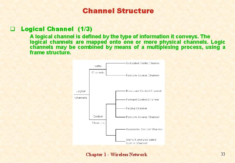 Channel Structure q Logical Channel (1/3) A logical channel is defined by the type