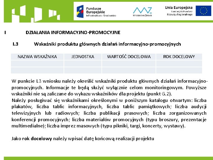 I DZIAŁANIA INFORMACYJNO-PROMOCYJNE I. 3 Wskaźniki produktu głównych działań informacyjno-promocyjnych NAZWA WSKAŹNIKA JEDNOSTKA WARTOŚĆ