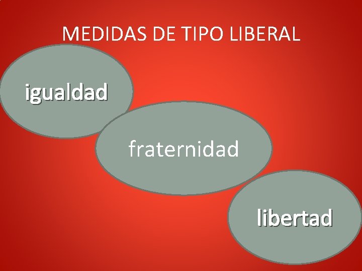 MEDIDAS DE TIPO LIBERAL igualdad fraternidad libertad 