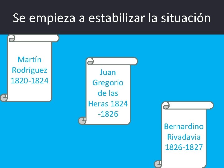 Se empieza a estabilizar la situación Martín Rodríguez 1820 -1824 Juan Gregorio de las