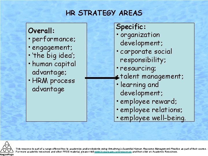 HR STRATEGY AREAS Overall: • performance; • engagement; • ‘the big idea’; • human