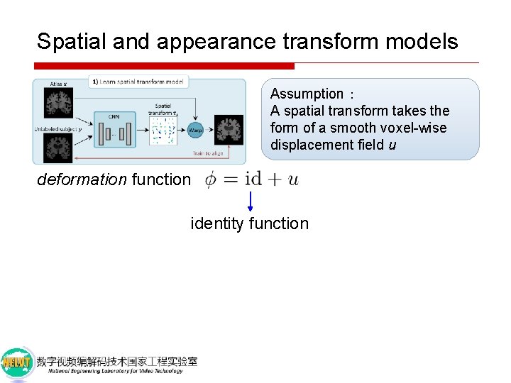 Spatial and appearance transform models Assumption： A spatial transform takes the form of a