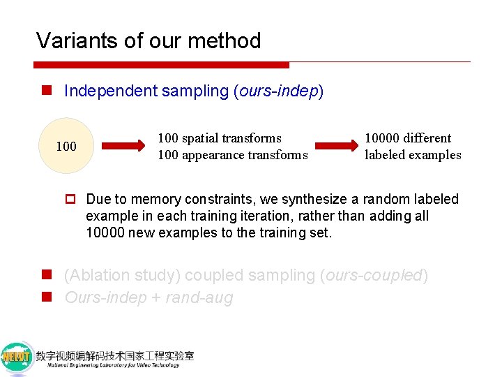 Variants of our method n Independent sampling (ours-indep) 100 spatial transforms 100 appearance transforms