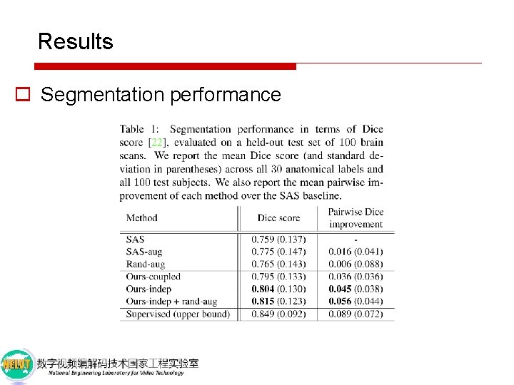 Results o Segmentation performance 