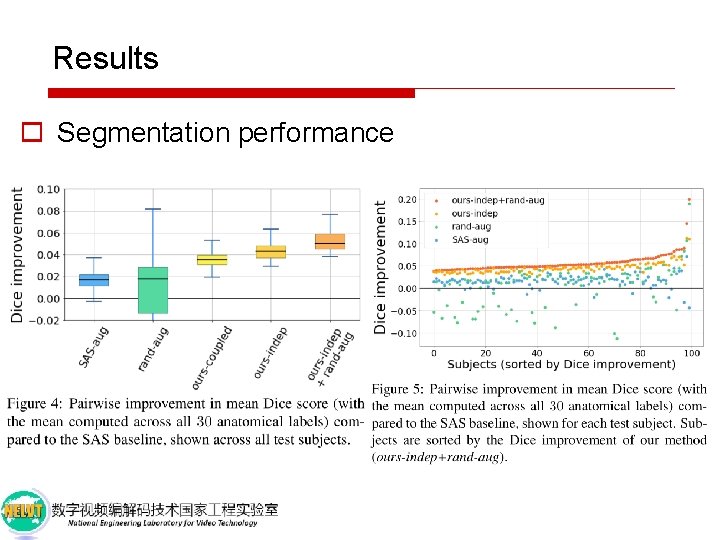 Results o Segmentation performance 