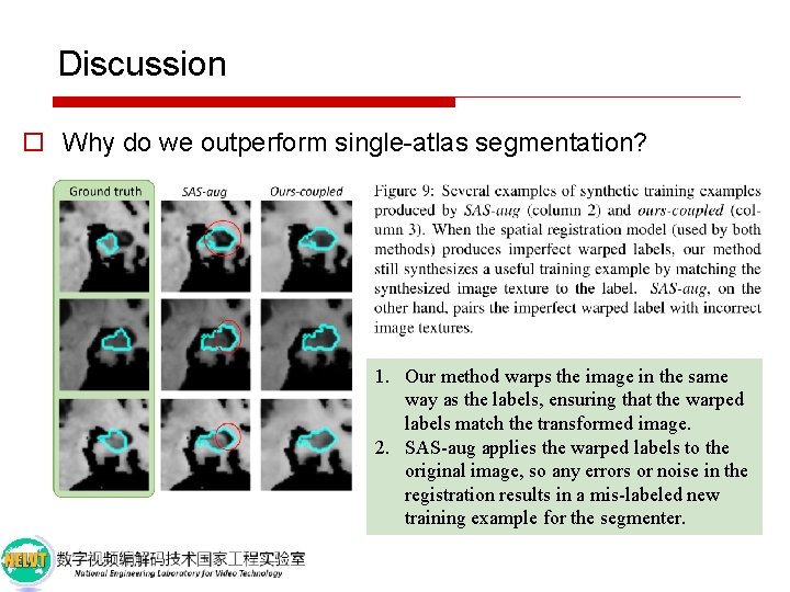 Discussion o Why do we outperform single-atlas segmentation? 1. Our method warps the image