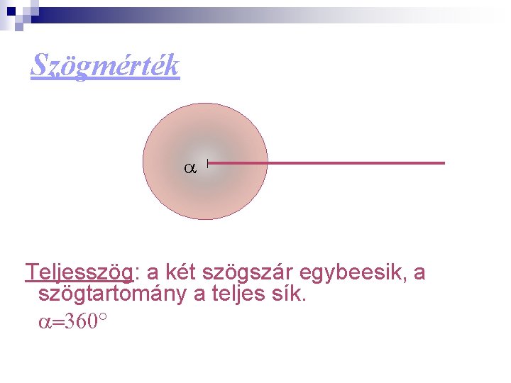 Szögmérték a Teljesszög: a két szögszár egybeesik, a szögtartomány a teljes sík. a=360° 