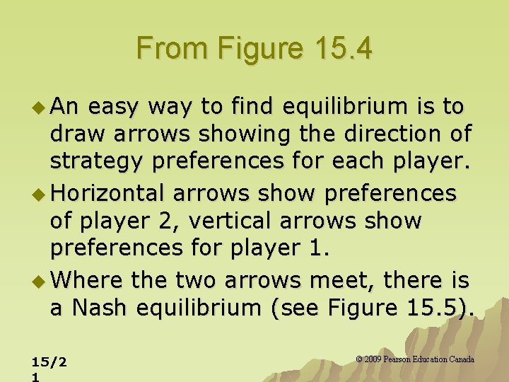 From Figure 15. 4 u An easy way to find equilibrium is to draw