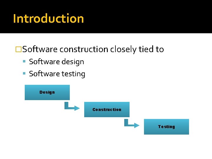 Introduction �Software construction closely tied to Software design Software testing Design Construction Testing 