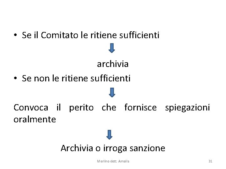  • Se il Comitato le ritiene sufficienti archivia • Se non le ritiene