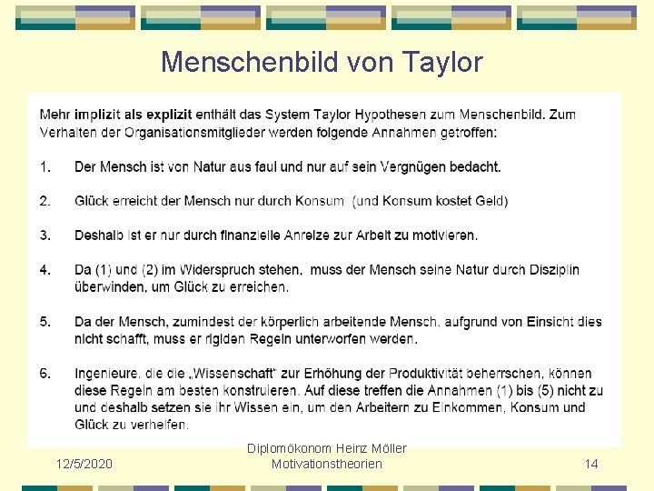 Menschenbild von Taylor 12/5/2020 Diplomökonom Heinz Möller Motivationstheorien 14 