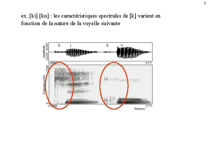 8 ex. [ki] [ku] : les caractéristiques spectrales de [k] varient en fonction de