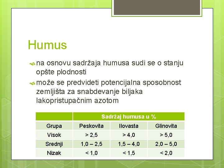 Humus na osnovu sadržaja humusa sudi se o stanju opšte plodnosti može se predvideti