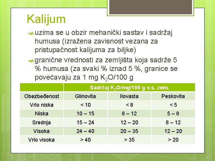 Kalijum uzima se u obzir mehanički sastav i sadržaj humusa (izražena zavisnost vezana za