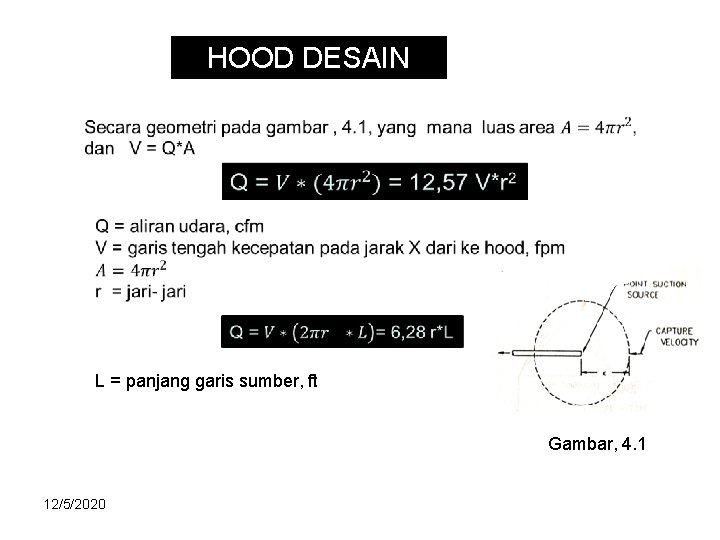 HOOD DESAIN L = panjang garis sumber, ft Gambar, 4. 1 12/5/2020 