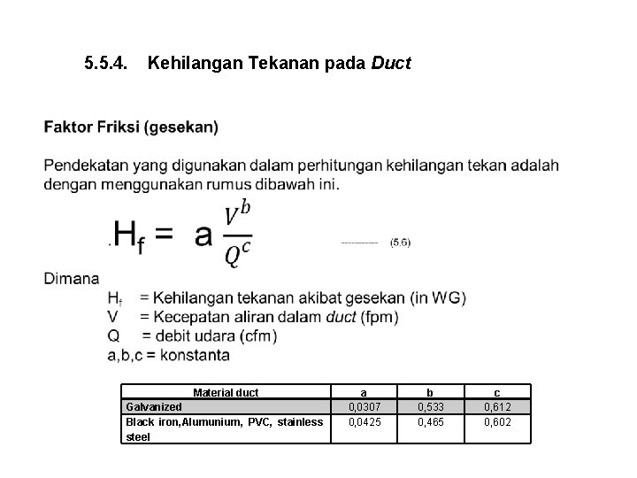 5. 5. 4. Kehilangan Tekanan pada Duct Material duct Galvanized Black iron, Alumunium, PVC,