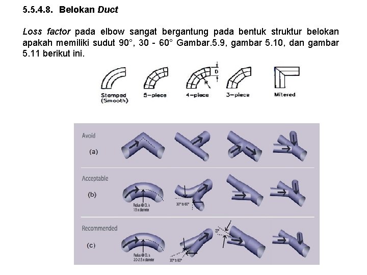 5. 5. 4. 8. Belokan Duct Loss factor pada elbow sangat bergantung pada bentuk