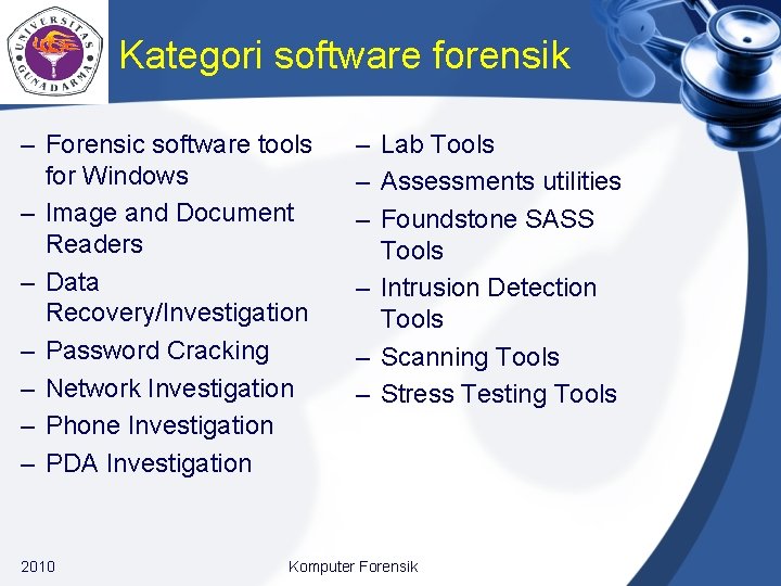 Kategori software forensik – Forensic software tools for Windows – Image and Document Readers