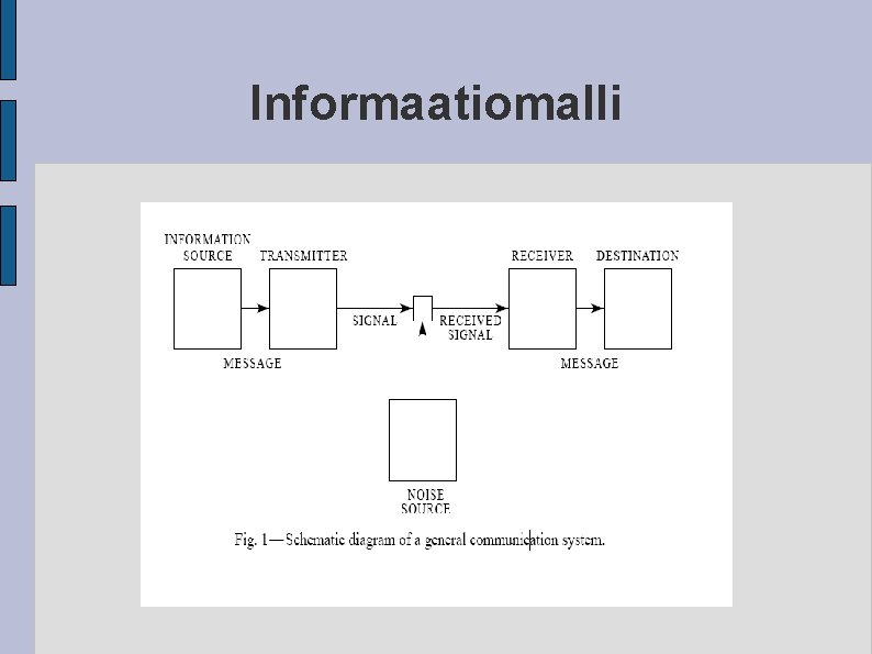 Informaatiomalli 