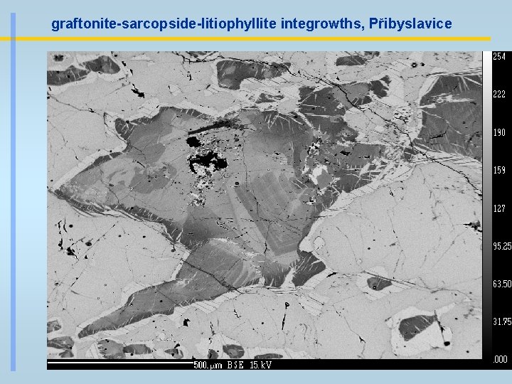 graftonite-sarcopside-litiophyllite integrowths, Přibyslavice 