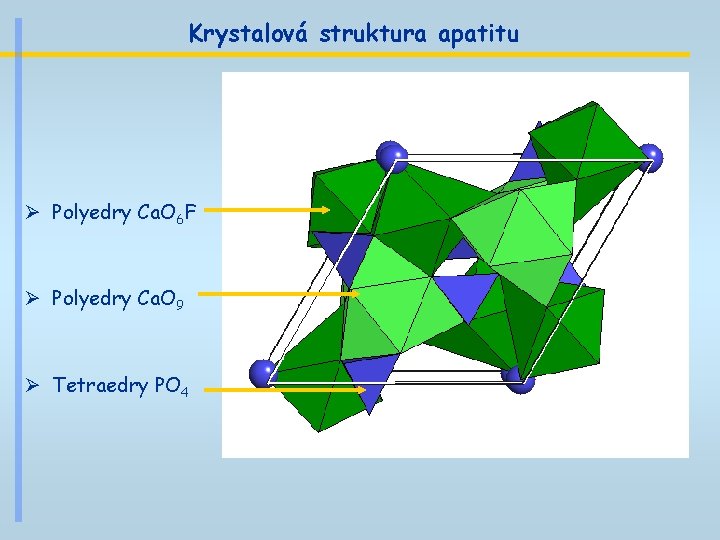 Krystalová struktura apatitu Ø Polyedry Ca. O 6 F Ø Polyedry Ca. O 9