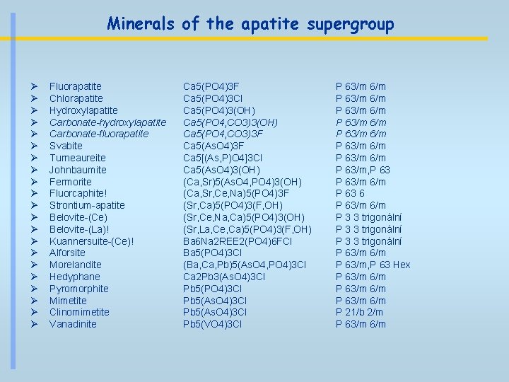 Minerals of the apatite supergroup Ø Ø Ø Ø Ø Ø Fluorapatite Chlorapatite Hydroxylapatite