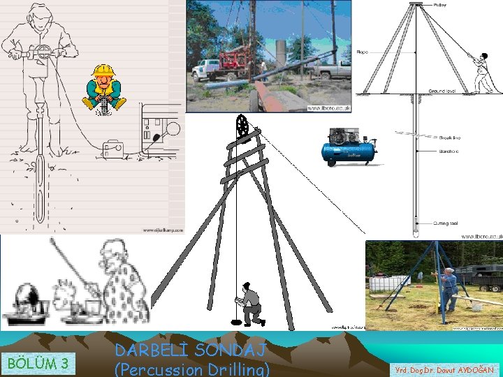 BÖLÜM 3 DARBELİ SONDAJ (Percussion Drilling) Yrd. Doç. Dr. Davut AYDOĞAN 
