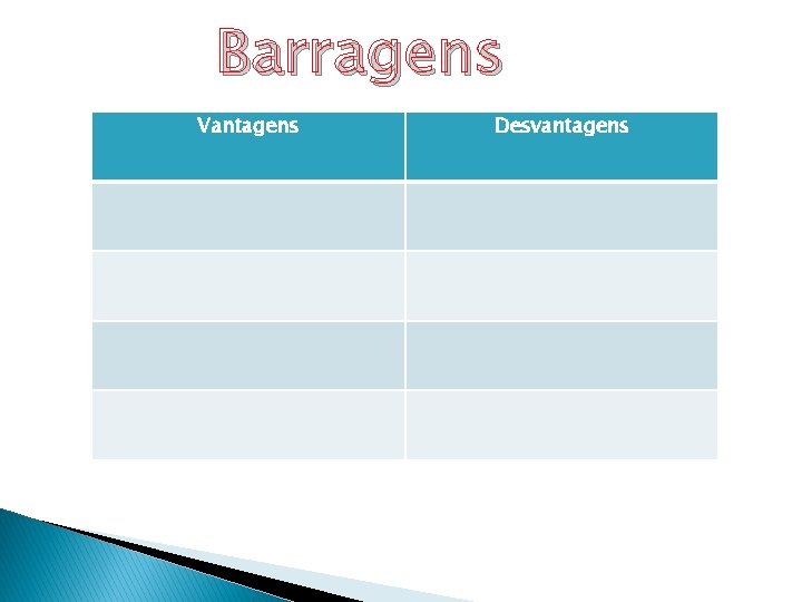 Barragens Vantagens Desvantagens 