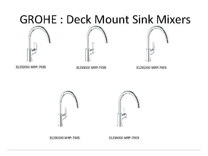 GROHE : Deck Mount Sink Mixers 31232000 MRP: 7835 31233000 MRP: 7835 31230000 MRP: