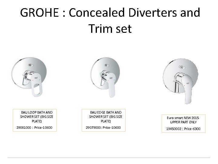 GROHE : Concealed Diverters and Trim set BAU LOOP BATH AND SHOWER SET (BIG