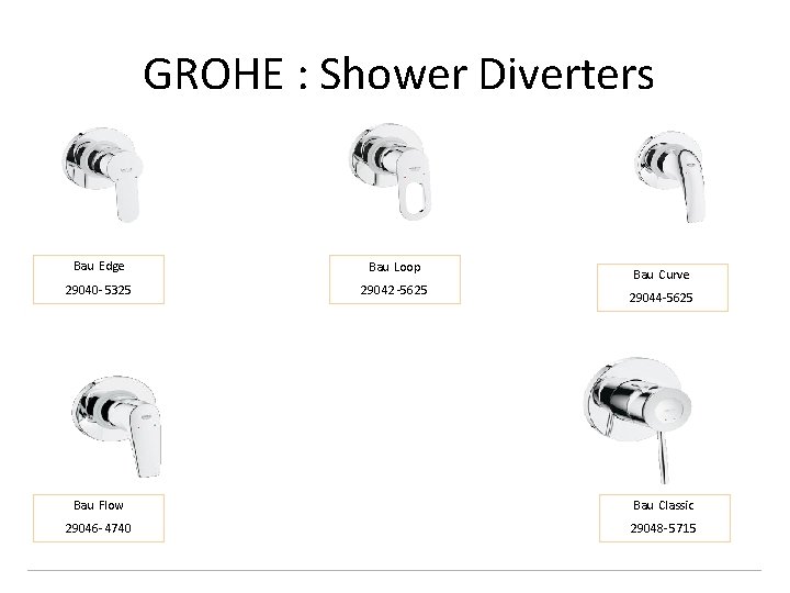 GROHE : Shower Diverters Bau Edge Bau Loop 29040 - 5325 29042 -5625 Bau