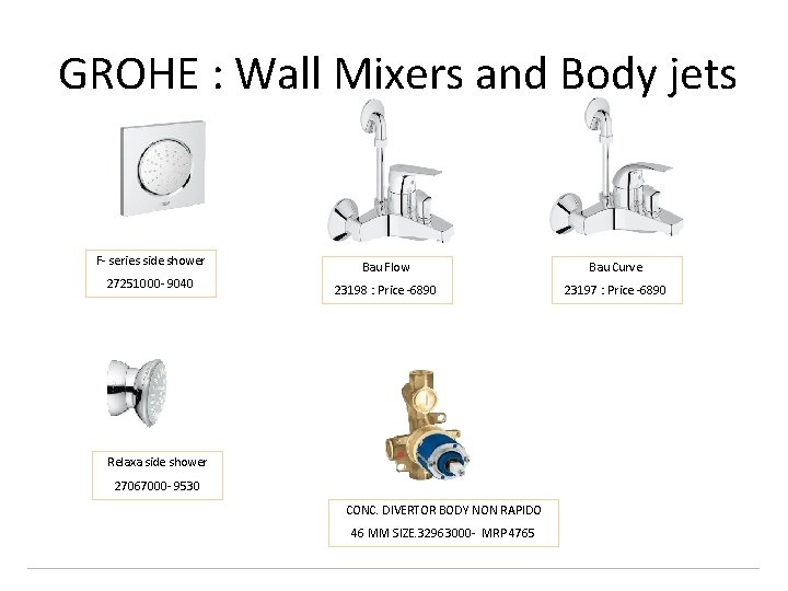 GROHE : Wall Mixers and Body jets F- series side shower Bau Flow Bau
