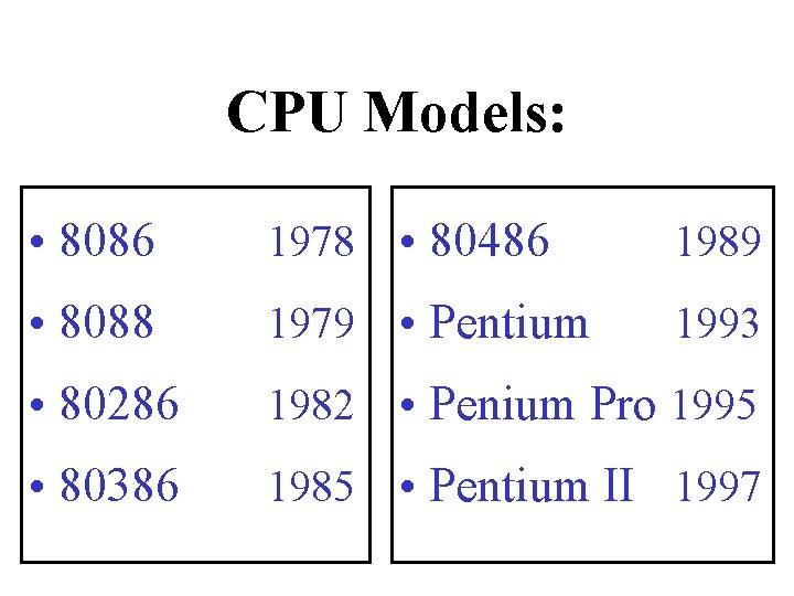 CPU Models: • 8086 1978 • 80486 1989 • 8088 1979 • Pentium 1993