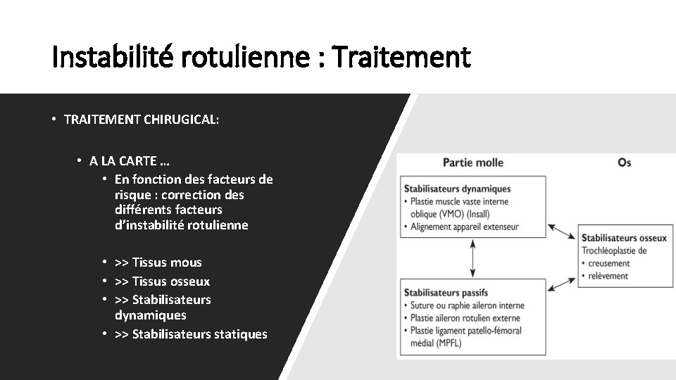 Instabilité rotulienne : Traitement • TRAITEMENT CHIRUGICAL: • A LA CARTE … • En