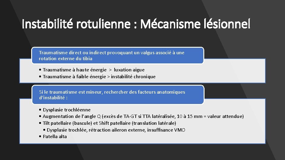 Instabilité rotulienne : Mécanisme lésionnel Traumatisme direct ou indirect provoquant un valgus associé à