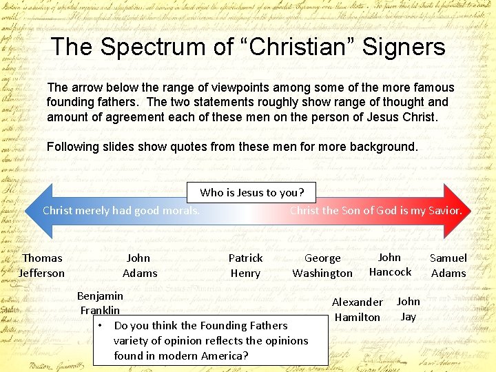 The Spectrum of “Christian” Signers The arrow below the range of viewpoints among some