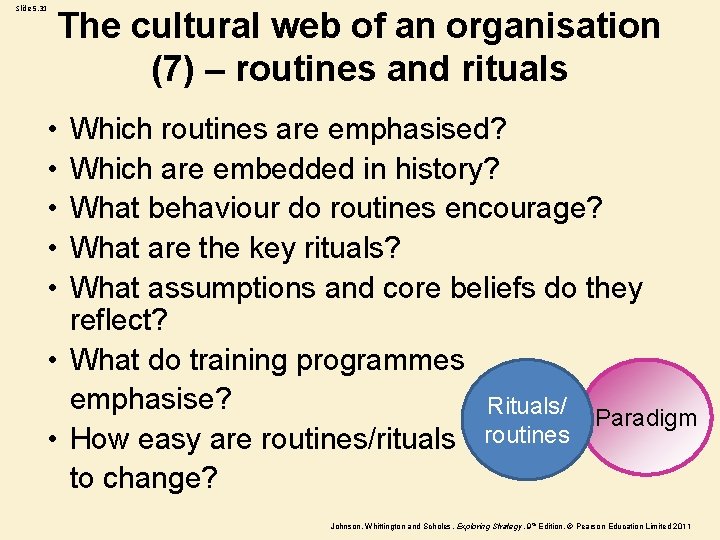 Slide 5. 31 The cultural web of an organisation (7) – routines and rituals