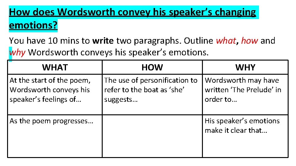 How does Wordsworth convey his speaker’s changing emotions? You have 10 mins to write