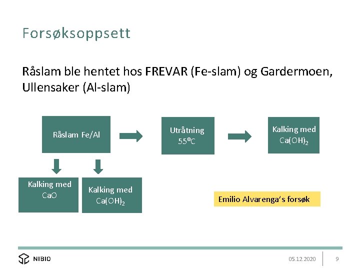 Forsøksoppsett Råslam ble hentet hos FREVAR (Fe-slam) og Gardermoen, Ullensaker (Al-slam) Råslam Fe/Al Kalking