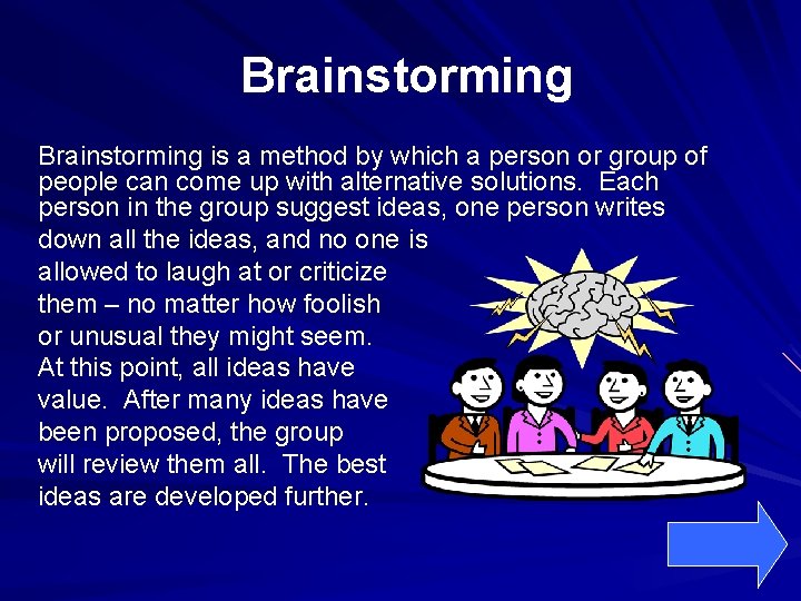 Brainstorming is a method by which a person or group of people can come