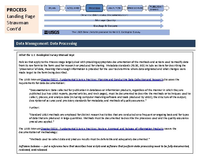 PROCESS Landing Page Strawman Cont’d PROCESS Data Management: Data Processing What the U. S.