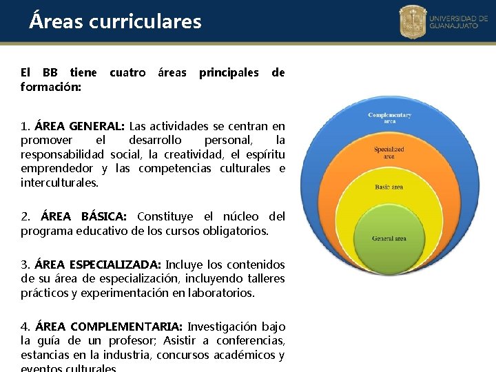 Áreas curriculares El BB tiene formación: cuatro áreas principales de 1. ÁREA GENERAL: Las