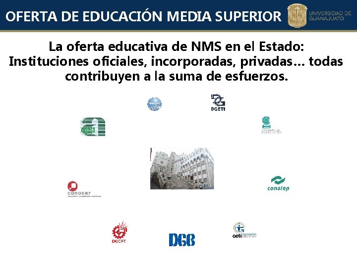OFERTA DE EDUCACIÓN MEDIA SUPERIOR La oferta educativa de NMS en el Estado: Instituciones