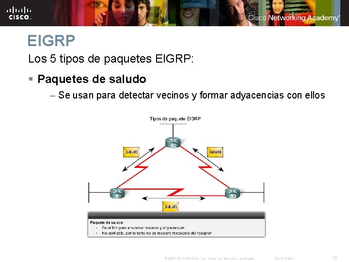 EIGRP Los 5 tipos de paquetes EIGRP: § Paquetes de saludo – Se usan EIGRP Los 5 tipos de paquetes EIGRP: § Paquetes de saludo – Se usan
