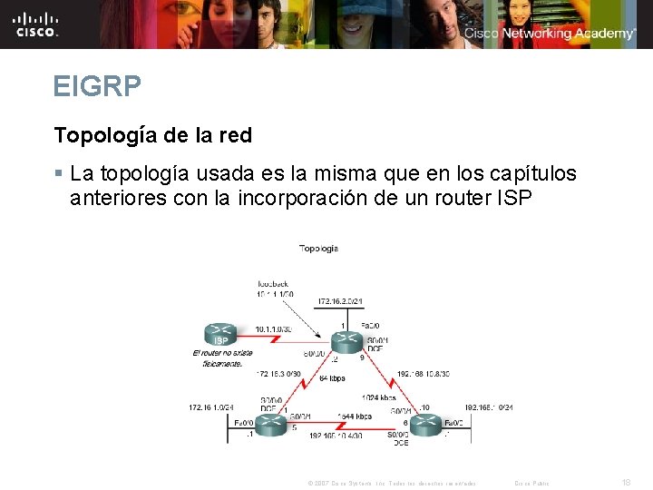 EIGRP Topología de la red § La topología usada es la misma que en EIGRP Topología de la red § La topología usada es la misma que en
