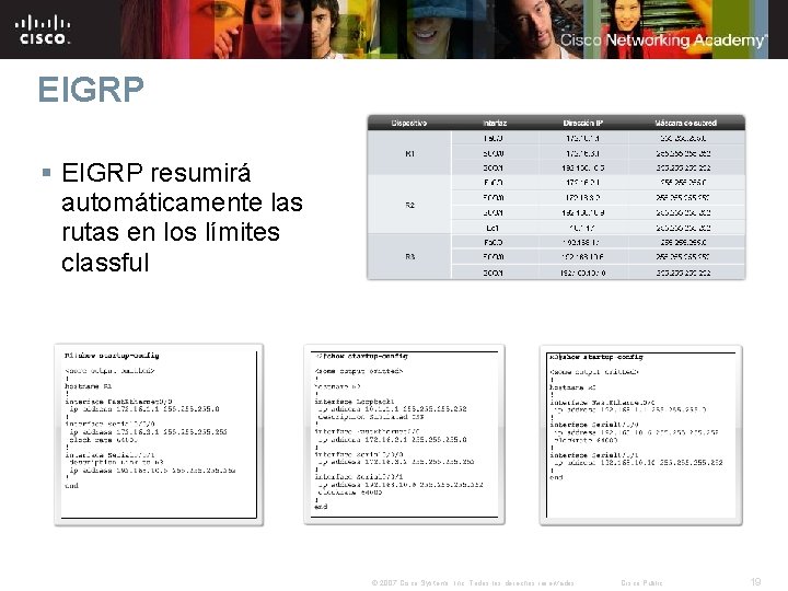 EIGRP § EIGRP resumirá automáticamente las rutas en los límites classful © 2007 Cisco EIGRP § EIGRP resumirá automáticamente las rutas en los límites classful © 2007 Cisco