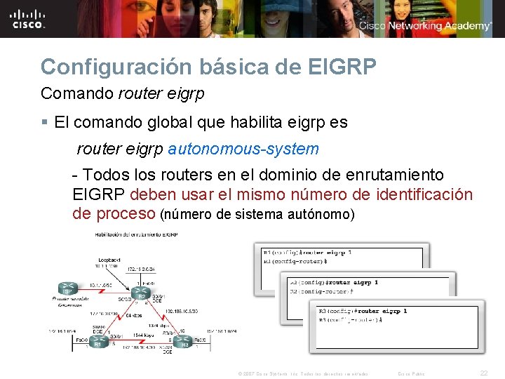 Configuración básica de EIGRP Comando router eigrp § El comando global que habilita eigrp Configuración básica de EIGRP Comando router eigrp § El comando global que habilita eigrp