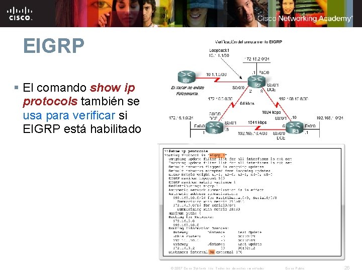 EIGRP § El comando show ip protocols también se usa para verificar si EIGRP EIGRP § El comando show ip protocols también se usa para verificar si EIGRP