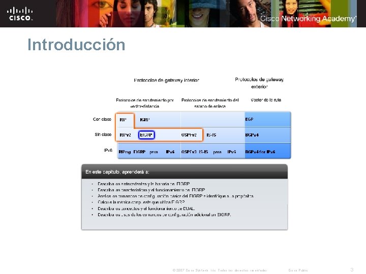 Introducción © 2007 Cisco Systems, Inc. Todos los derechos reservados. Cisco Public 3 Introducción © 2007 Cisco Systems, Inc. Todos los derechos reservados. Cisco Public 3