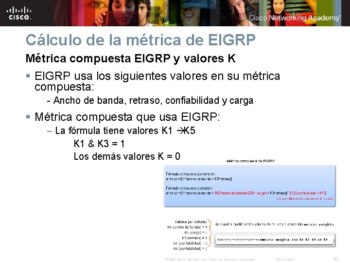 Cálculo de la métrica de EIGRP Métrica compuesta EIGRP y valores K § EIGRP Cálculo de la métrica de EIGRP Métrica compuesta EIGRP y valores K § EIGRP